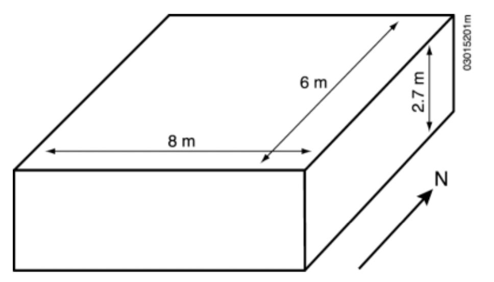 bestgeometry